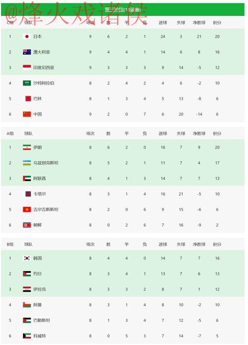 2026世界杯正版官方买球平台推荐