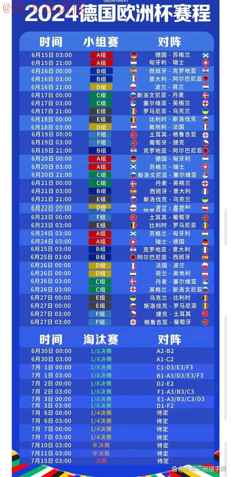 2026世界杯盘口入口地址详解与指南
