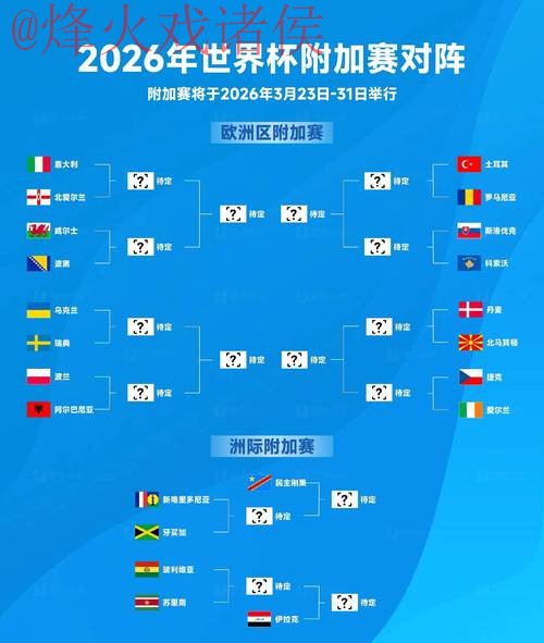 如何理智选择2026世界杯下注分析最新网址