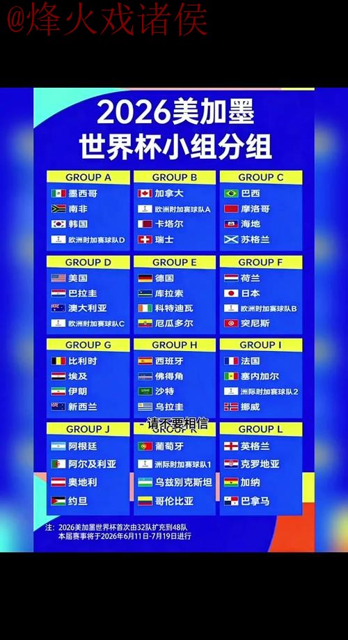 2026世界杯比分在线最佳实时跟踪平台 2026世界杯比分在线最佳实时跟踪平台