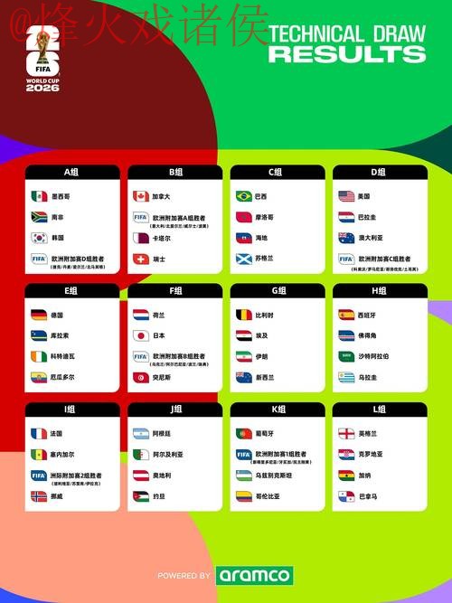 2026年世界杯滚球免费入口全攻略 2026年世界杯滚球免费入口全攻略